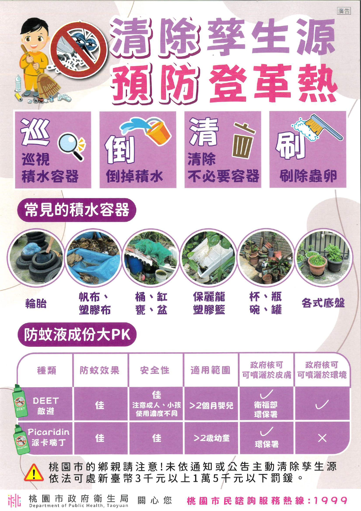 因應登革熱流行期，為提高民眾防治警覺，請確實清除積水容器，消除病媒蚊孳生源並消毒，加強「巡、倒、清、刷」工作