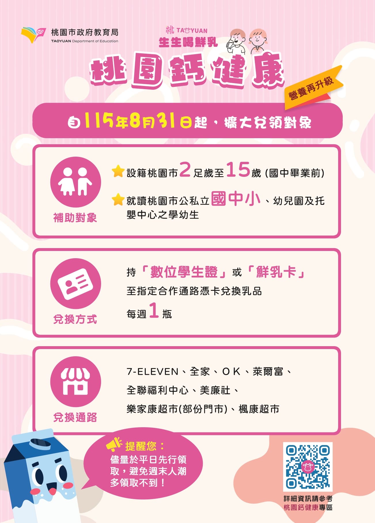有關本市「生生喝鮮乳－桃園鈣健康」政策自115學年度擴大補助對象及鮮乳卡相關配合事項
